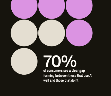 Navigating the Future of Australian Retail with Observability
